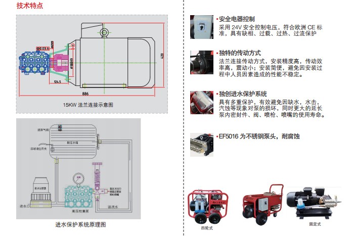 15KW技術特點.jpg